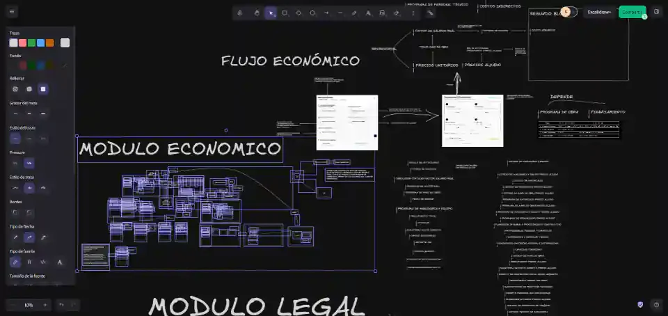 Diagrama parcial en Excalidraw del flujo de generación y las dependencias entre anexos económicos, técnicos y legales de Licita